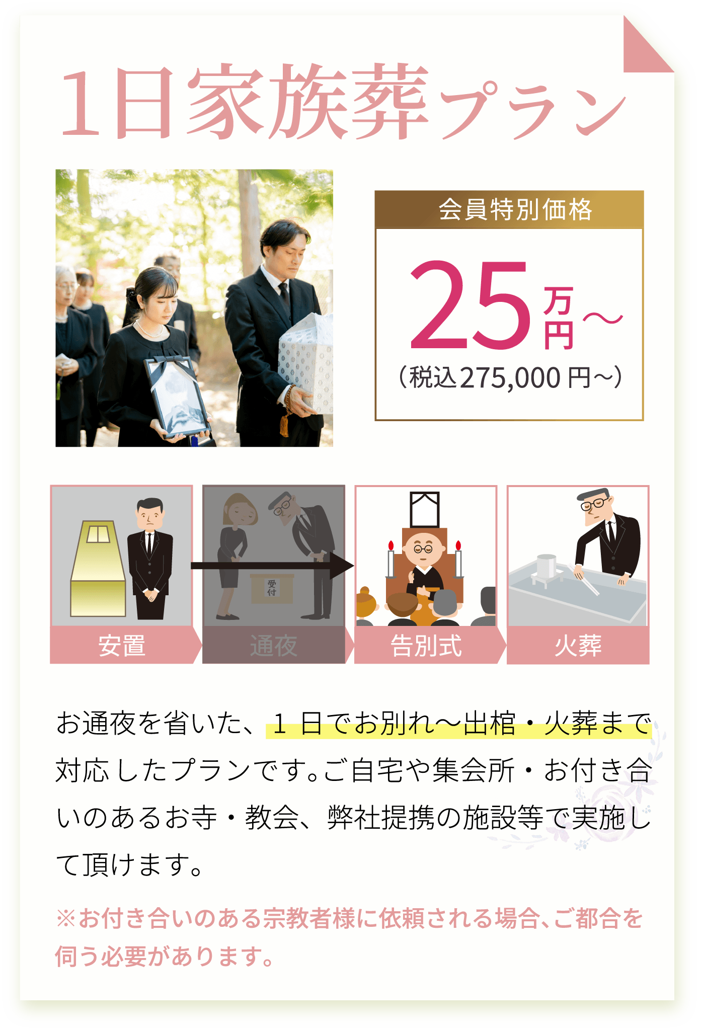 1日葬プラン