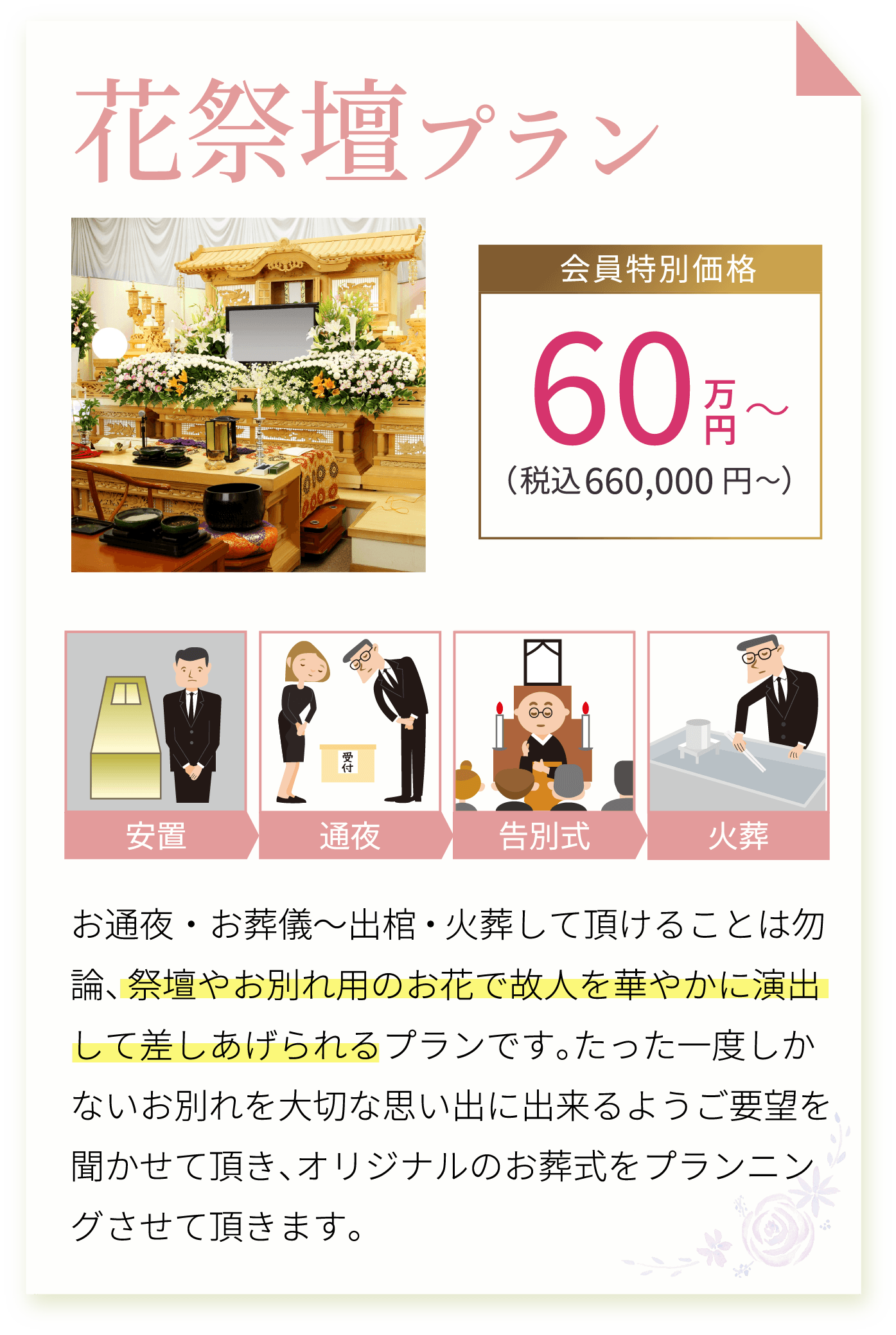 花祭壇プラン